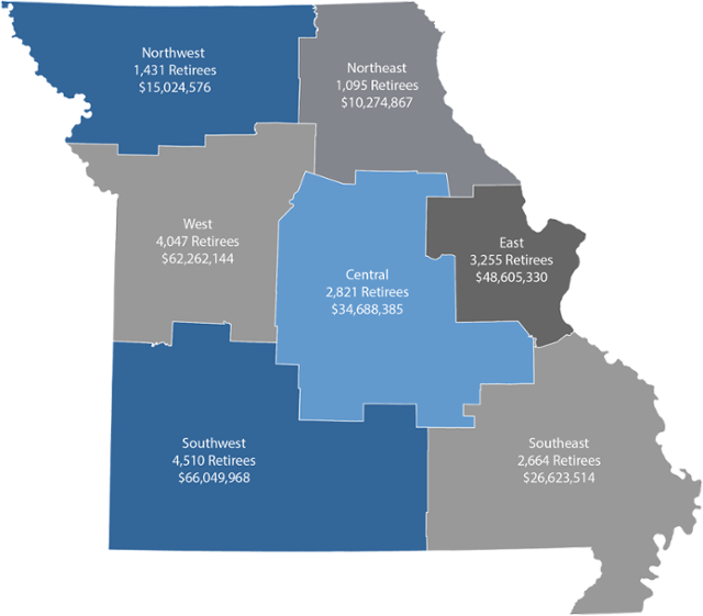 2017 Regional Summary